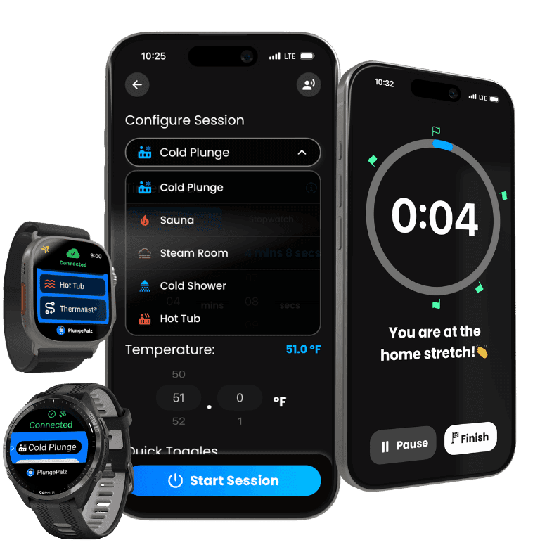 Easy activity logging in PlungePalz