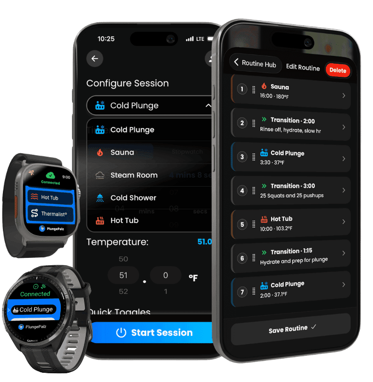 Easy activity logging in PlungePalz