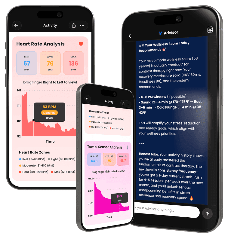 Enhanced data features in PlungePalz Premium